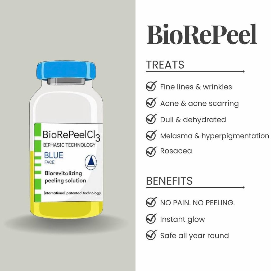 BioRePeel